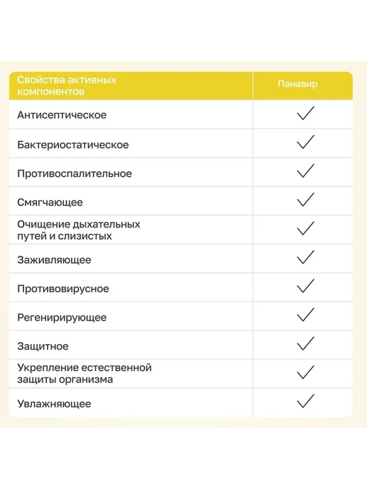 ПАНАВИР Cпрей для полости рта Инлайт 40 мл, 40 мл, фото 6
