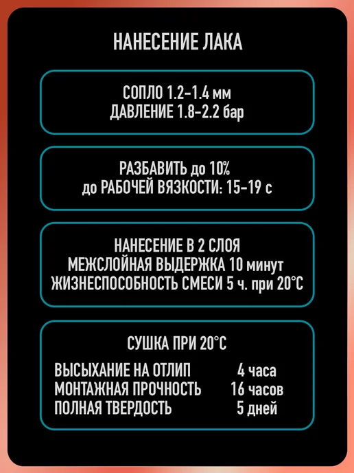 MEGAZET NANO Базовая эмаль Космос 665+Лак MS, синий, фото 7