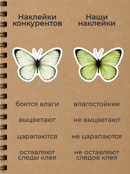 Наклей меня Наклейки набор для скрапбукинга стикеры эстетичные, голубой, 260 шт, фото 8