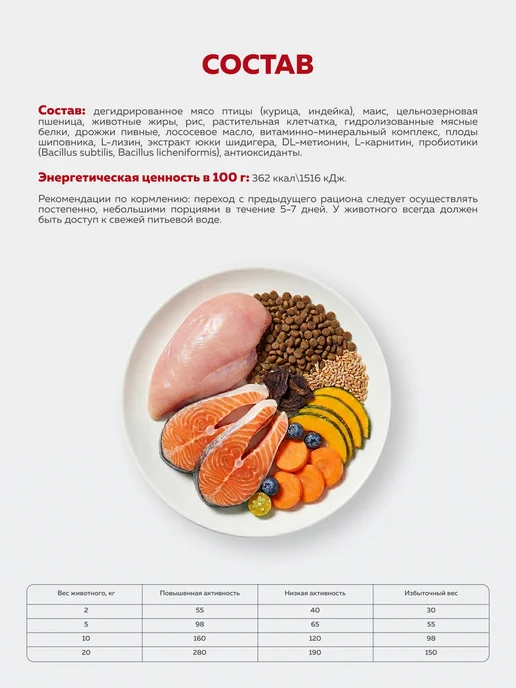 Сухой корм ЗООГУРМАН Рэд для собак, мелкие, индейка, 1,2 кг, фото 4