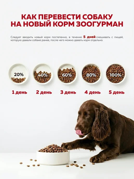 Сухой корм ЗООГУРМАН Рэд для собак, мелкие, индейка, 1,2 кг, фото 6