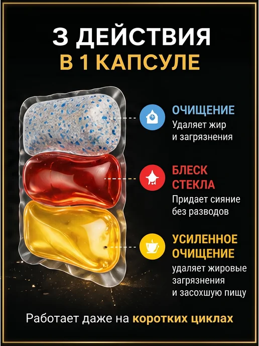 Eclips Капсулы для посудомоечной машины PRIME 3 в 1 30 штук, 30 шт, фото 4