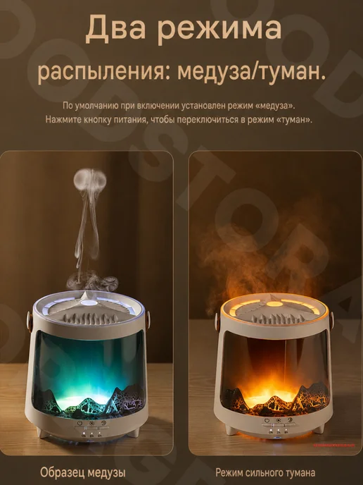 GOODSTORAGE Арома-диффузор увлажнитель с LED-подсветкой, белый, фото 6