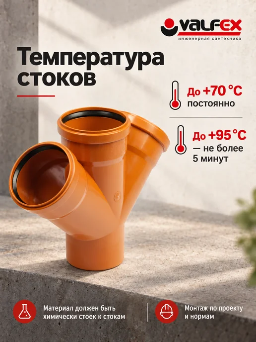 VALFEX Крестовина канализационная 110х110х110 мм 45 градусов, 110x110x110 мм, фото 4