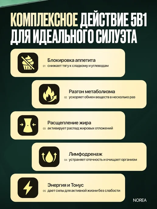 Эффективный Жиросжигатель, L-карнитин, хром пиколинат, вариант, фото 7