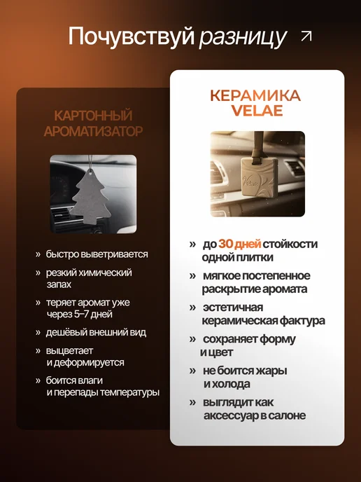 Velae Ароматизатор в машину, Пион и замша, Благородное вино, 2 шт, фото 4