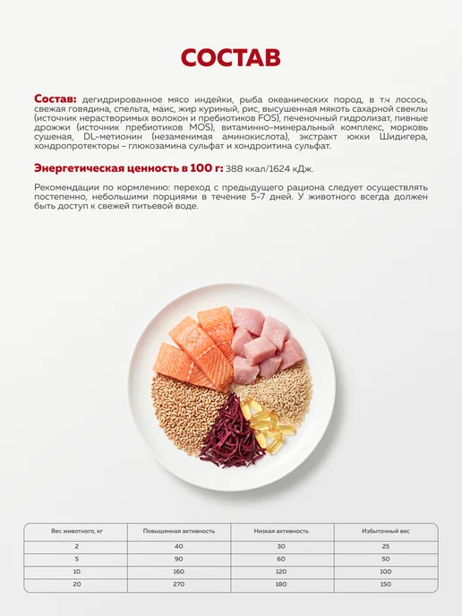 Сухой корм ЗООГУРМАН Рэд для собак, мелкие, лосось, 1,2 кг, фото 4