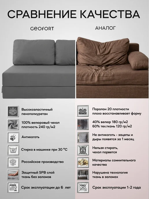 GEOFORT Диван бескаркасный двухспальный Бали бежевый 200х140, 200x140, бежевый, фото 5