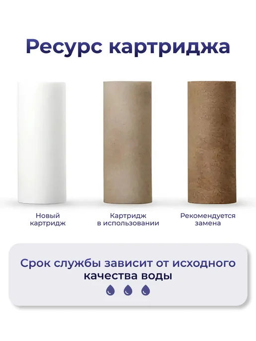 IGROF Картриджи к фильтру для душа 6шт, 6 шт, фото 4