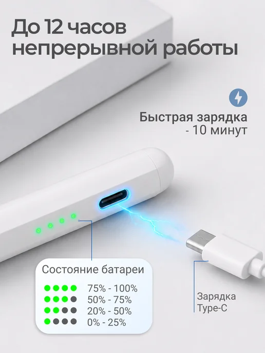 Ручка стилус для телефона и планшета универсальный тонкий, вариант, фото 2
