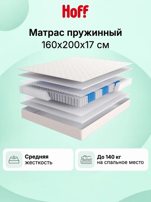 MILDEX Матрас Capri, вариант