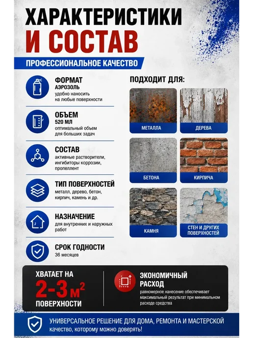 софи10 Средство для удаления старой краски удалитель, вариант, фото 4
