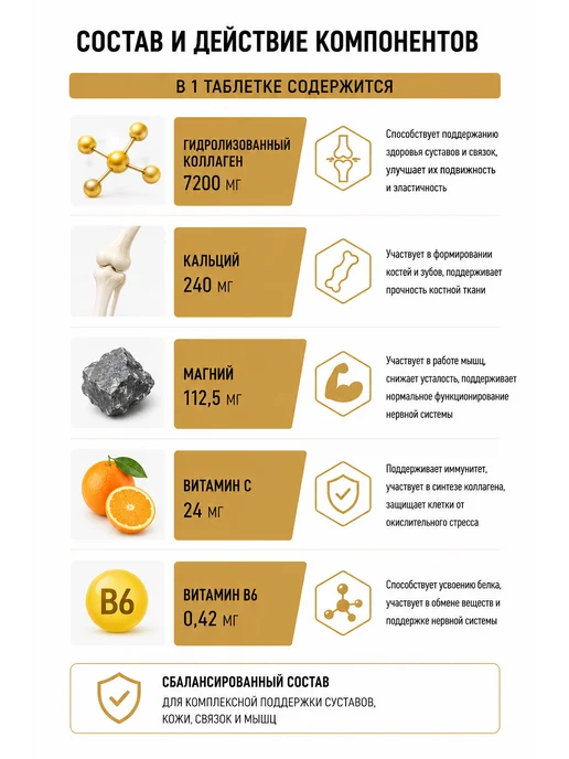 Olimp Sport Nutrition COLAGEN AKTIV PLUS OLIMP Коллаген для кожи и суставов, вариант, фото 2