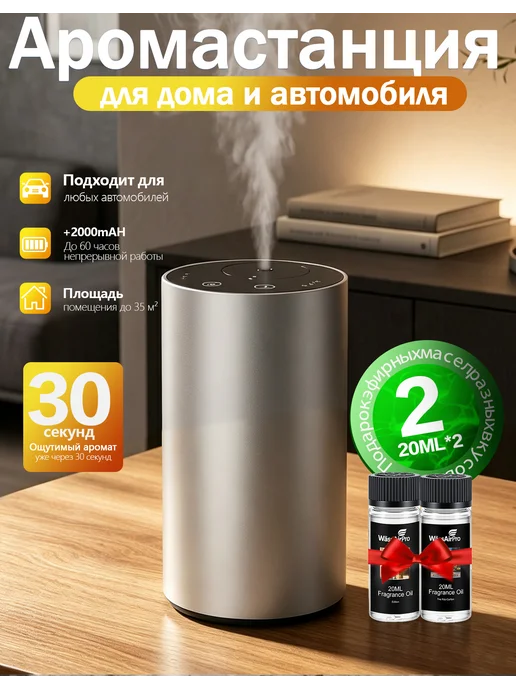 аромастанция для дома и автомобиля, вариант