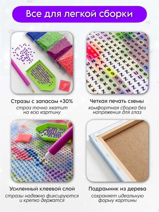 Forever diamond Алмазная мозаика на подрамнике 40х50 Золотые яблоки, 40x50, фото 3