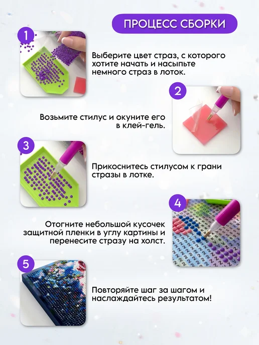 Forever diamond Алмазная мозаика на подрамнике 40х50 Золотые яблоки, 40x50, фото 7