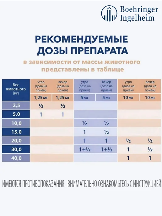 Ветмедин S, 1,25 мг таблетки для собак 2 Блистера 20 таблето…, вариант, фото 2