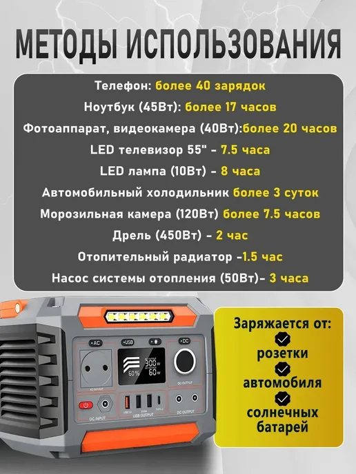 TEN MOON Портативная солнечная электростанция 300 Вт,с розеткой 220В, 300 Вт, фото 4