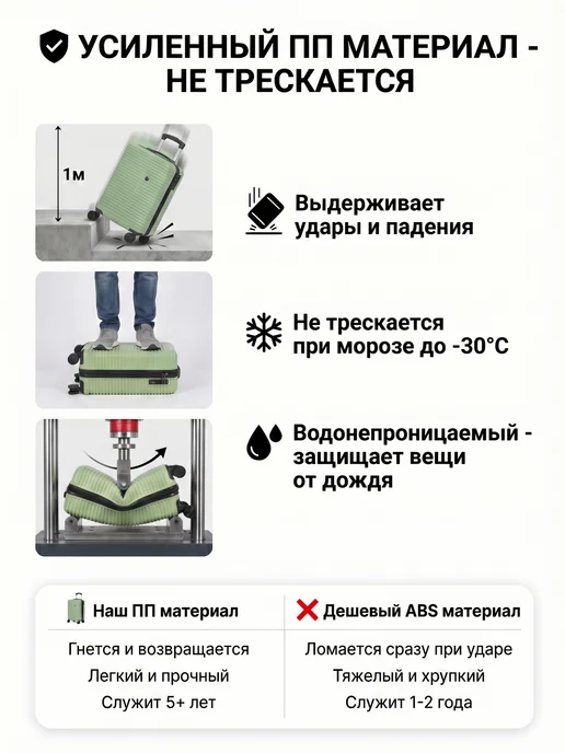 leegi Чемодан S для отпуска на колесах, зеленый, фото 5