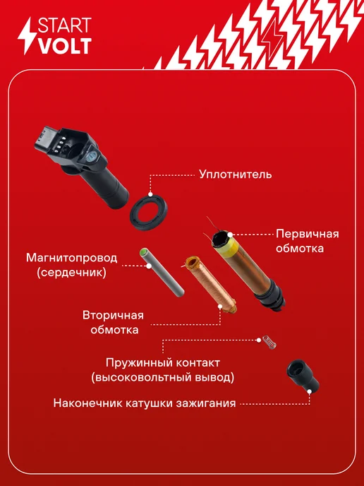 STARTVOLT Катушка зажигания Hyundai Solaris Kia Rio, вариант, фото 5
