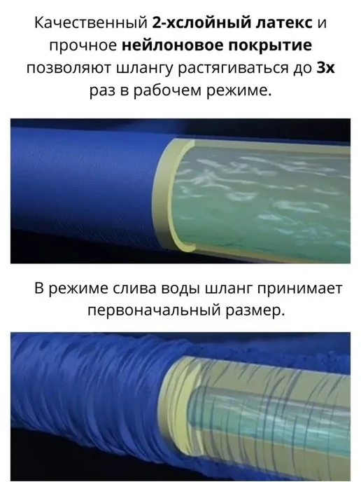 шланг поливочный садовый растягивающий, синий, фото 2