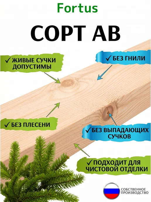 Fortus Рейки деревянные 15*15*300мм брусок, 10 шт, 15x15x300 мм, 10 шт, фото 3