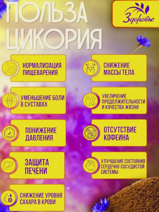 ВОКРУГ СВЕТА КК Цикорий Здоровье Набор из 6 вкусов, 6 шт, фото 3