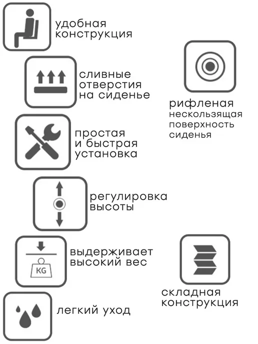 сиденье для ванной и душа для пожилых людей, белый, фото 6