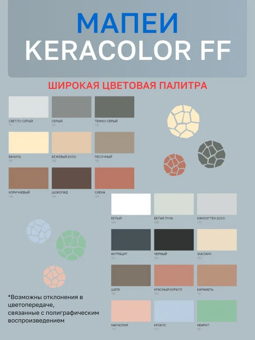 Цементно-полимерная затирка KERACOLOR FF 2 кг цвет жасмин, 2 кг, фото 3