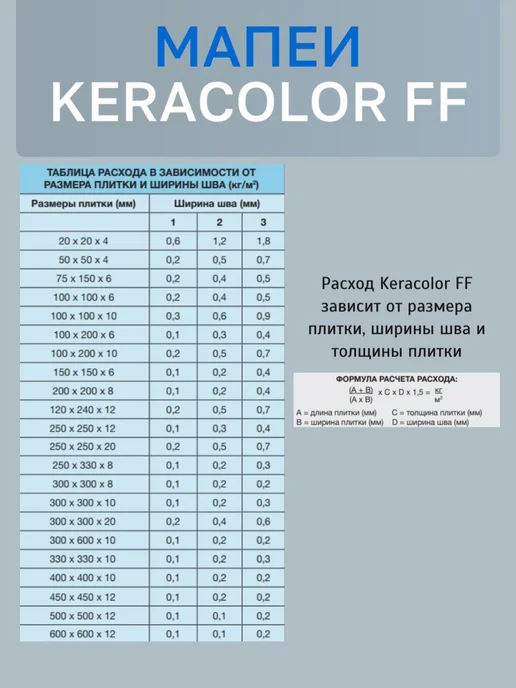 Цементно-полимерная затирка KERACOLOR FF 2 кг цвет жасмин, 2 кг, фото 4
