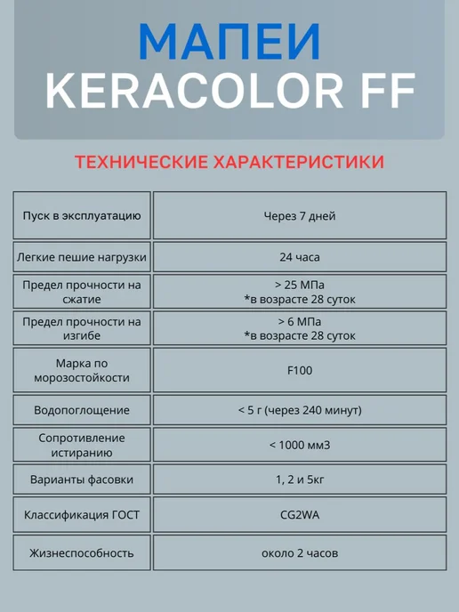Цементно-полимерная затирка KERACOLOR FF 2 кг цвет жасмин, 2 кг, фото 5