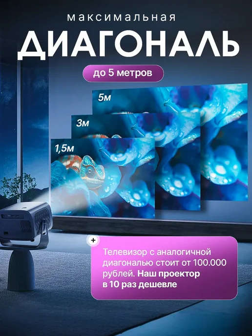 Xiaomi Проектор для фильмов на стену домашний, черный, фото 5