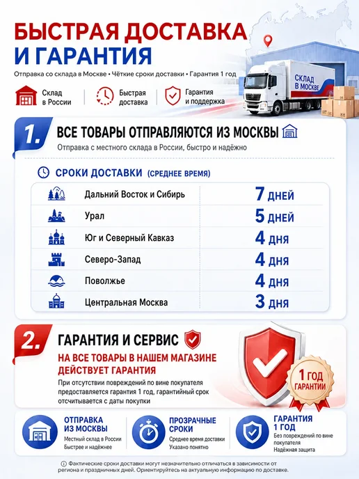 Смартфон Xiaomi Redmi Note 14 Pro 12/12 ГБ, черный, фото 3
