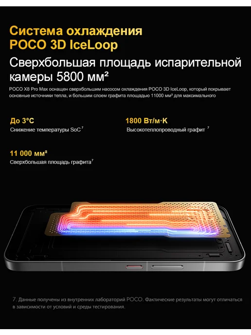 Смартфон Xiaomi Poco X8 Pro Max 12/256 ГБ, оранжевый, фото 4