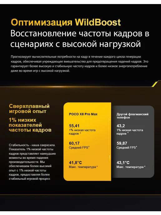 Смартфон Xiaomi Poco X8 Pro Max 12/512 ГБ, оранжевый, фото 5