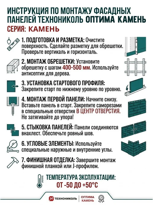 ТехноНИКОЛЬ Фасадные панели для отделки Оптима Камень серый 1 уп, серый, фото 7