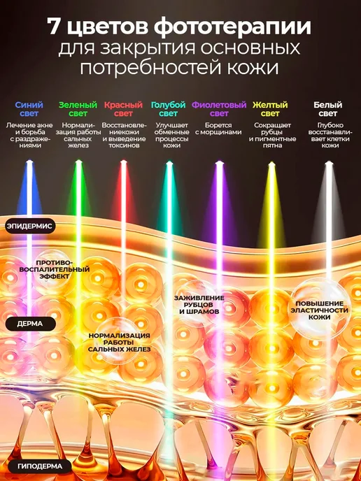 LED_маска_для_лица_светодиодная_для_омоложения, 4 шт, фото 4