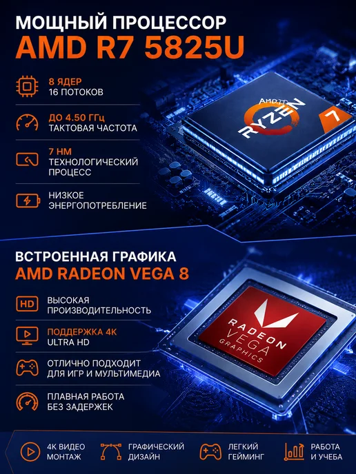 Мини-ПК AMD Ryzen 7 5825U, 16 512ГБ NVMe SSD, 512 ГБ, фото 8