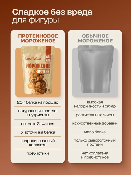 LeafToGo Готовая смесь для протеинового мороженого без сахара 500г, 500 г, фото 5