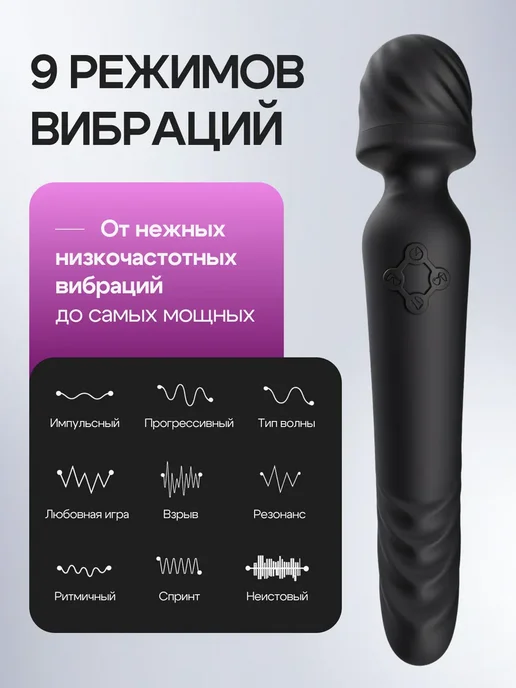 Вибратор кролик вакуумный стимулятор клиторальный, черный
