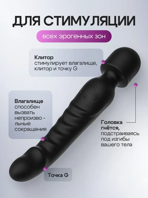 Вибратор кролик вакуумный стимулятор клиторальный, черный, фото 4