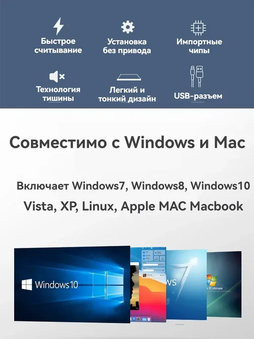 Внешний дисковод оптический USB привод CD DVD-R CD-RW, вариант, фото 3