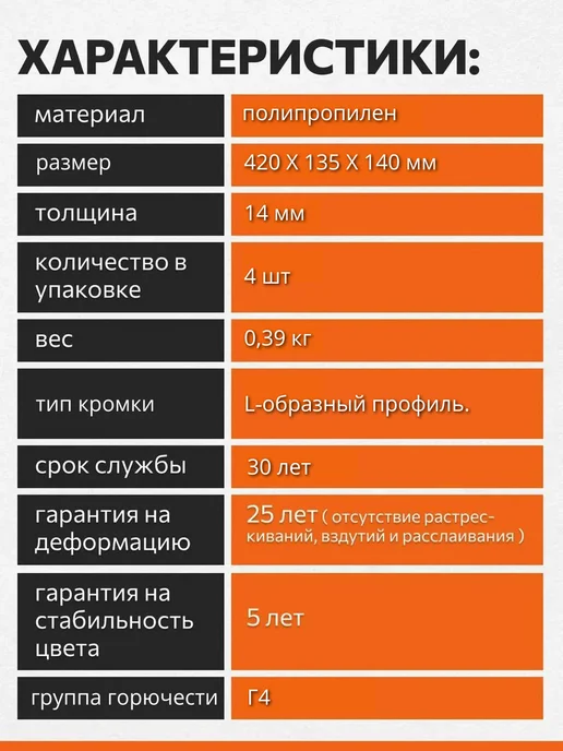 ТехноНИКОЛЬ Угол наружный Оптима Камень серый 1 упаковка, серый, фото 3