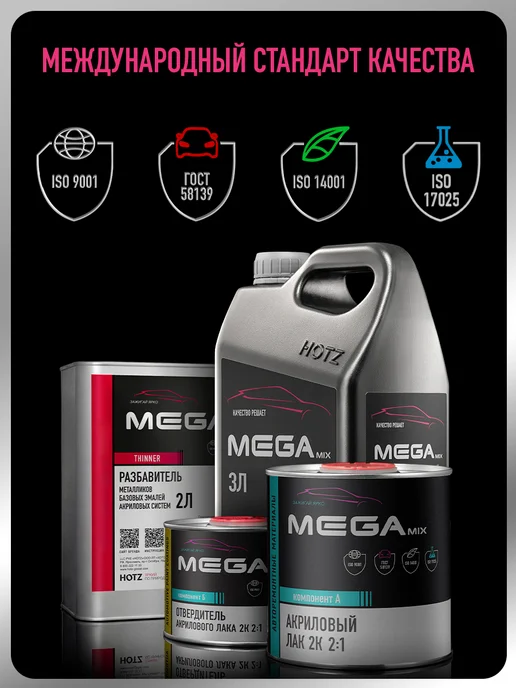 MEGAMIXnano Базовая эмаль Космос 665+Разбавитель+Лак MS, синий, фото 3