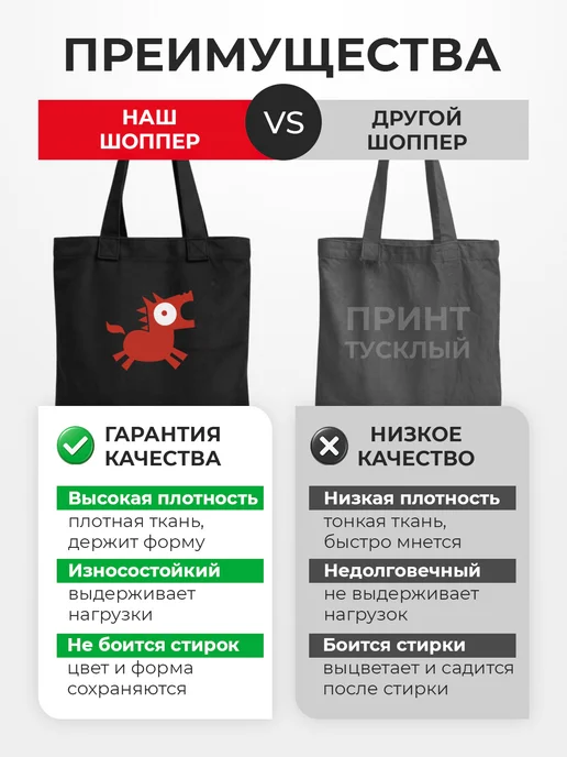 Красный пони Сумка-шоппер женская с принтом, красный, фото 5