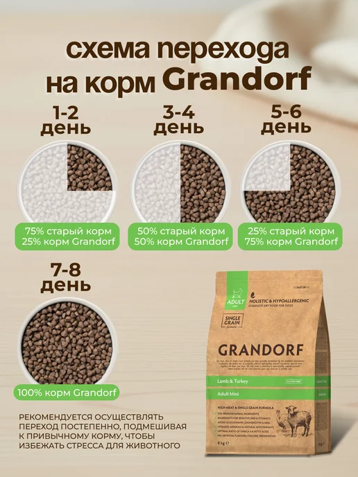 Сухой корм Grandorf' для собак, взрослые, мелкие, 8 кг, фото 6