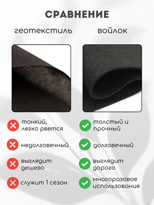 Данита garden Грядка текстильная для здоровья растений 35 л, 60 л, фото 7
