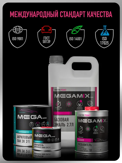 MEGAMIXnano Базовая эмаль Космос 665+Разбавитель+Лак MS, синий, фото 3