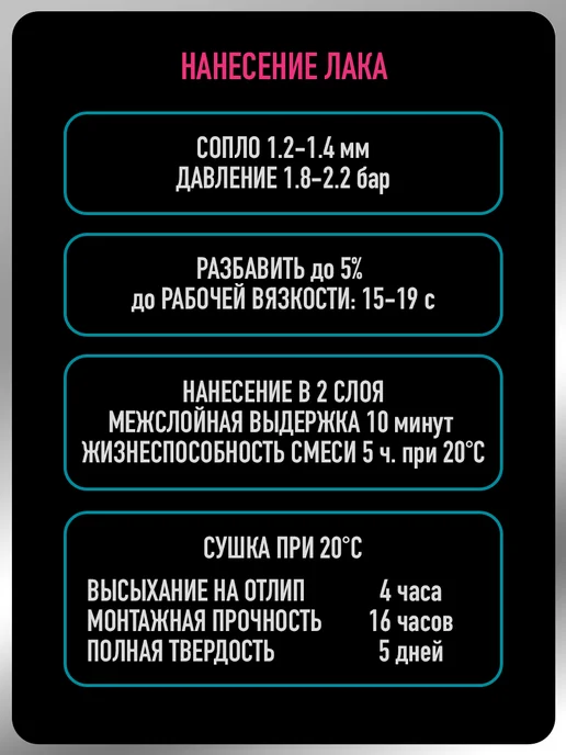 MEGAMIXnano Базовая эмаль Космос 665+Разбавитель+Лак HS, синий, фото 7