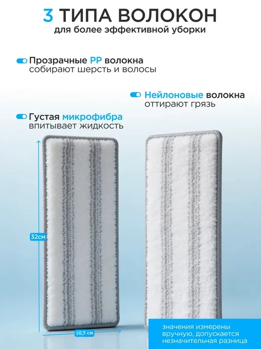 TANFORT Сменные насадки для умной швабры из микрофибры 2 шт, 2 шт, фото 2